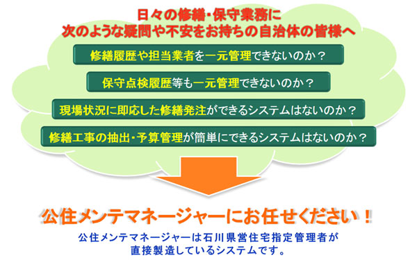 問題－公住メンテマネージャーにお任せください！！